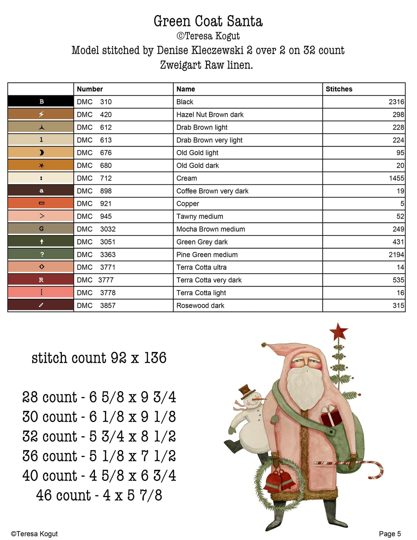 Teresa Kogut - Hello Santa