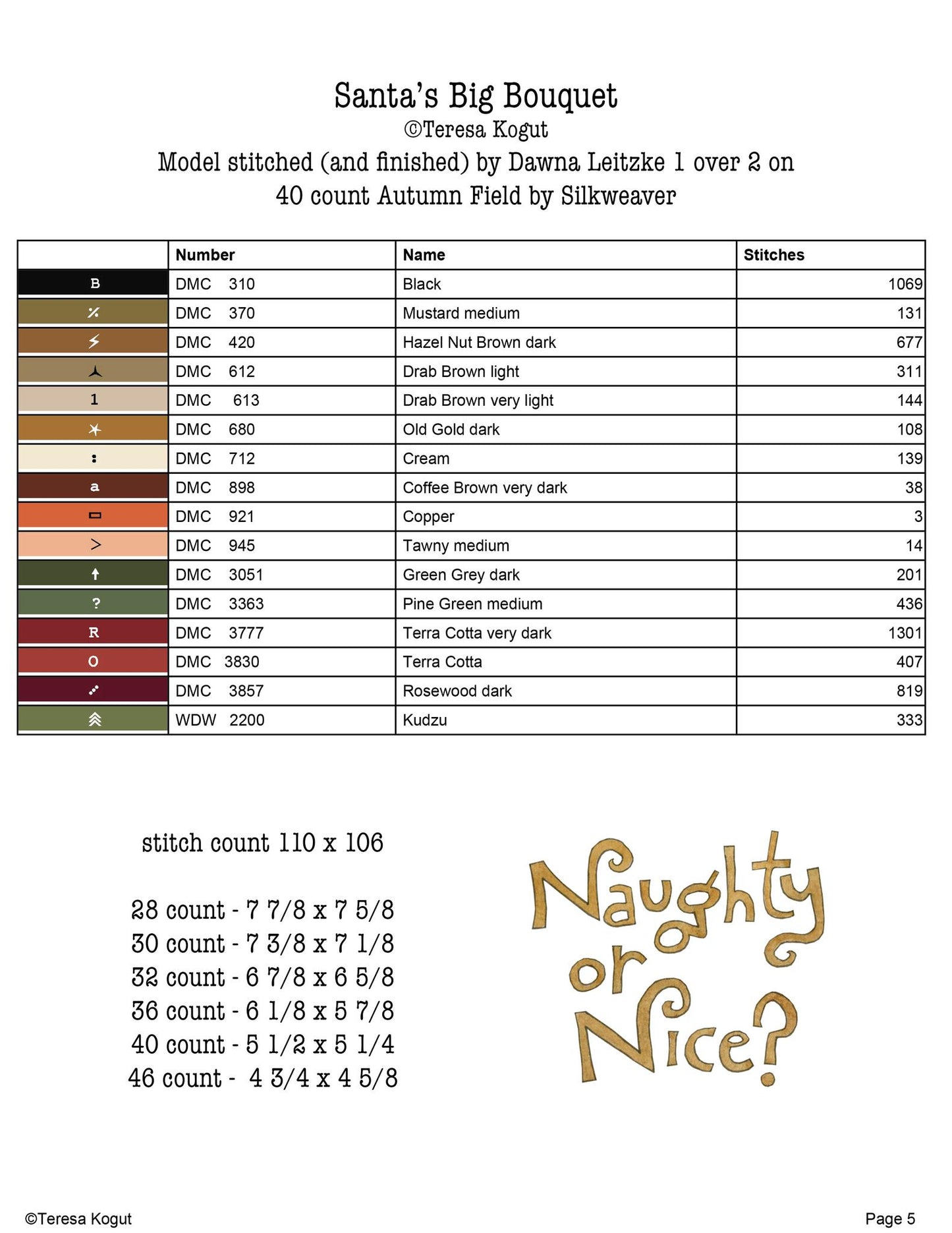 Teresa Kogut - Hello Santa