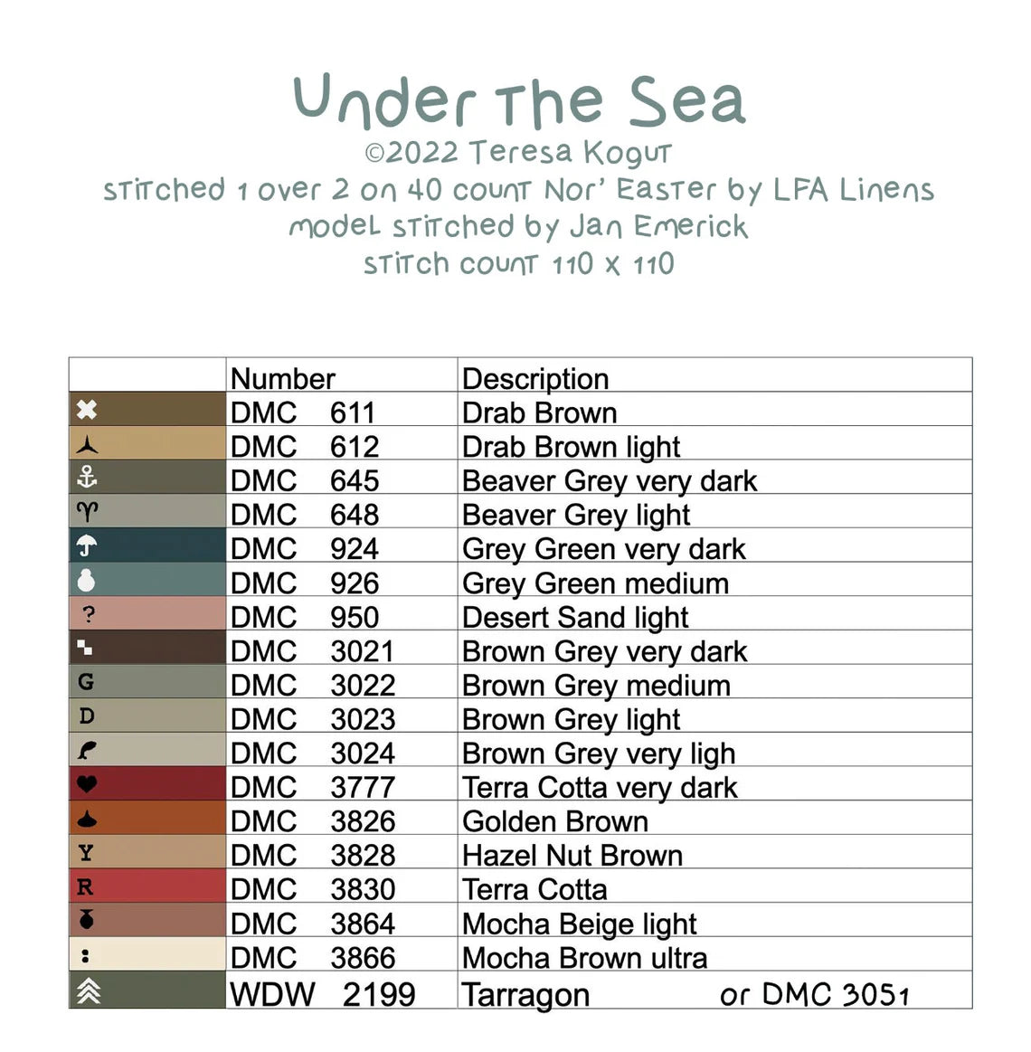 Teresa Kogut - Seaworthy