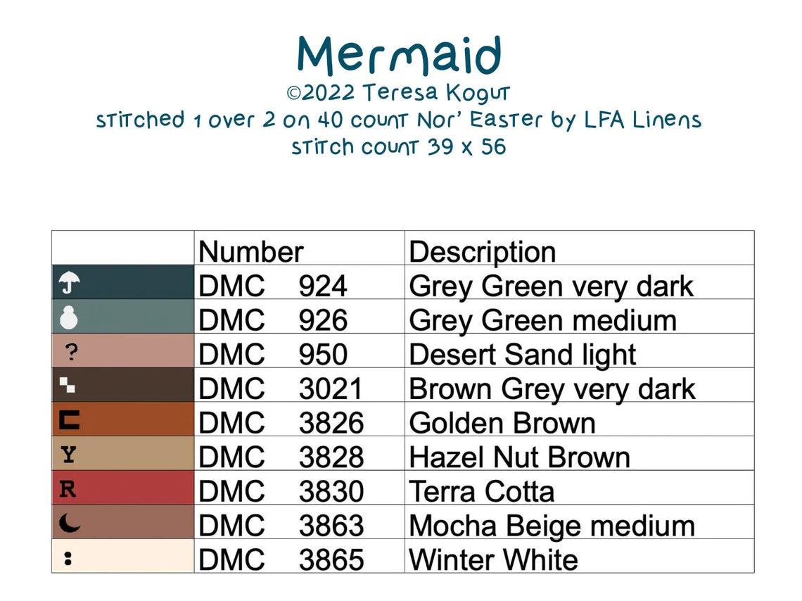 Teresa Kogut - Seaworthy